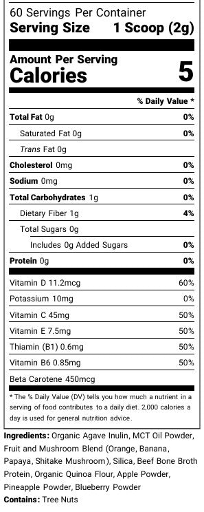Meal Booster for Sweet Foods